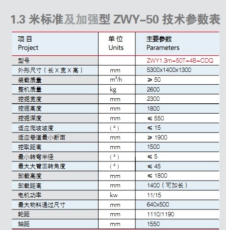 扒渣機技術(shù)參數(shù)