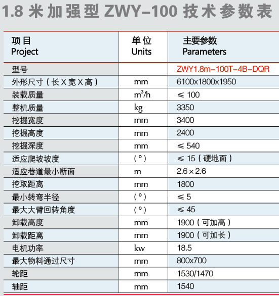 100型電動扒渣機(jī)技術(shù)參數(shù)