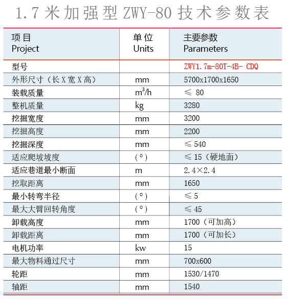 礦用扒渣機